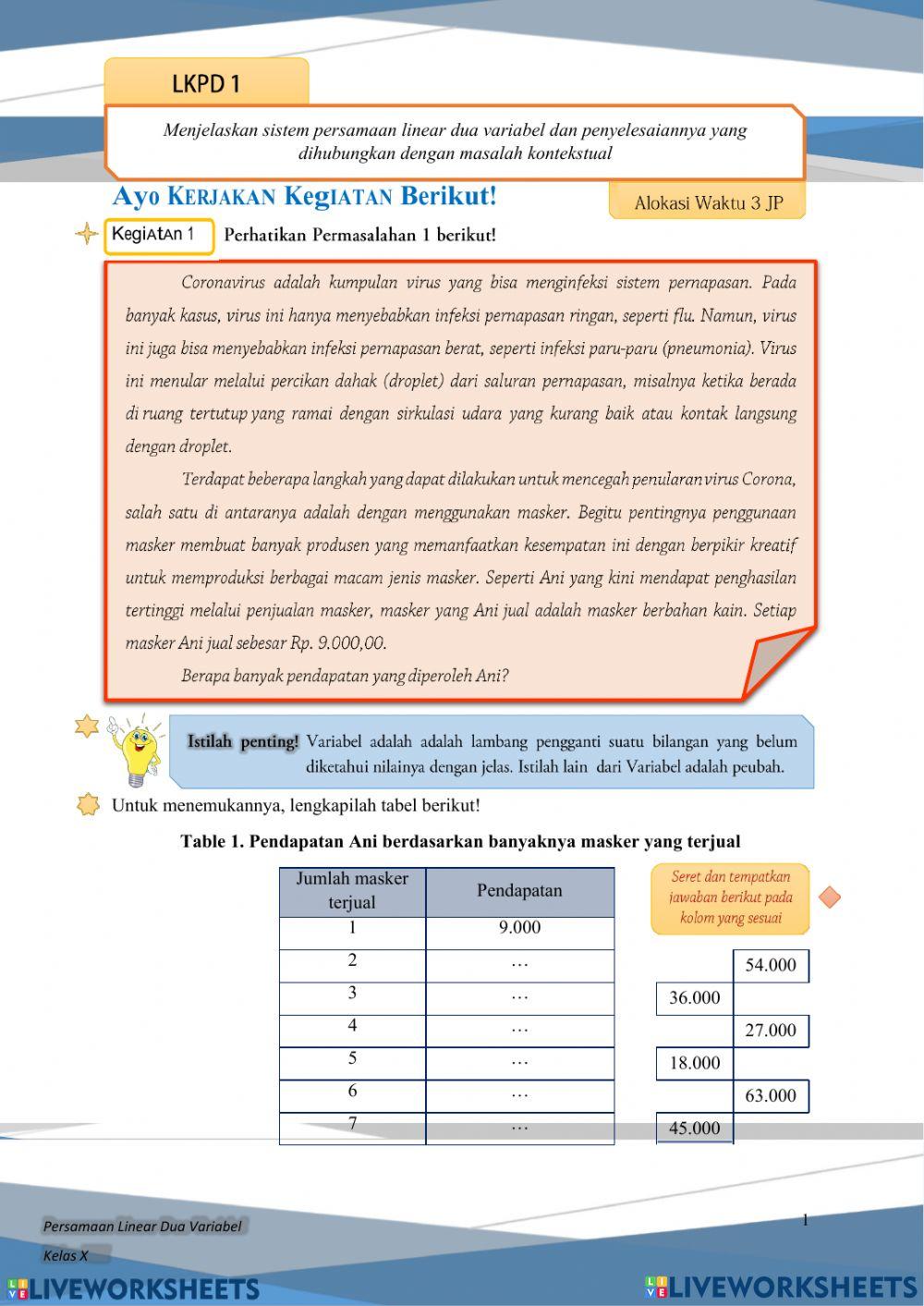 Sistem Persamaan Linear Dua Variabel