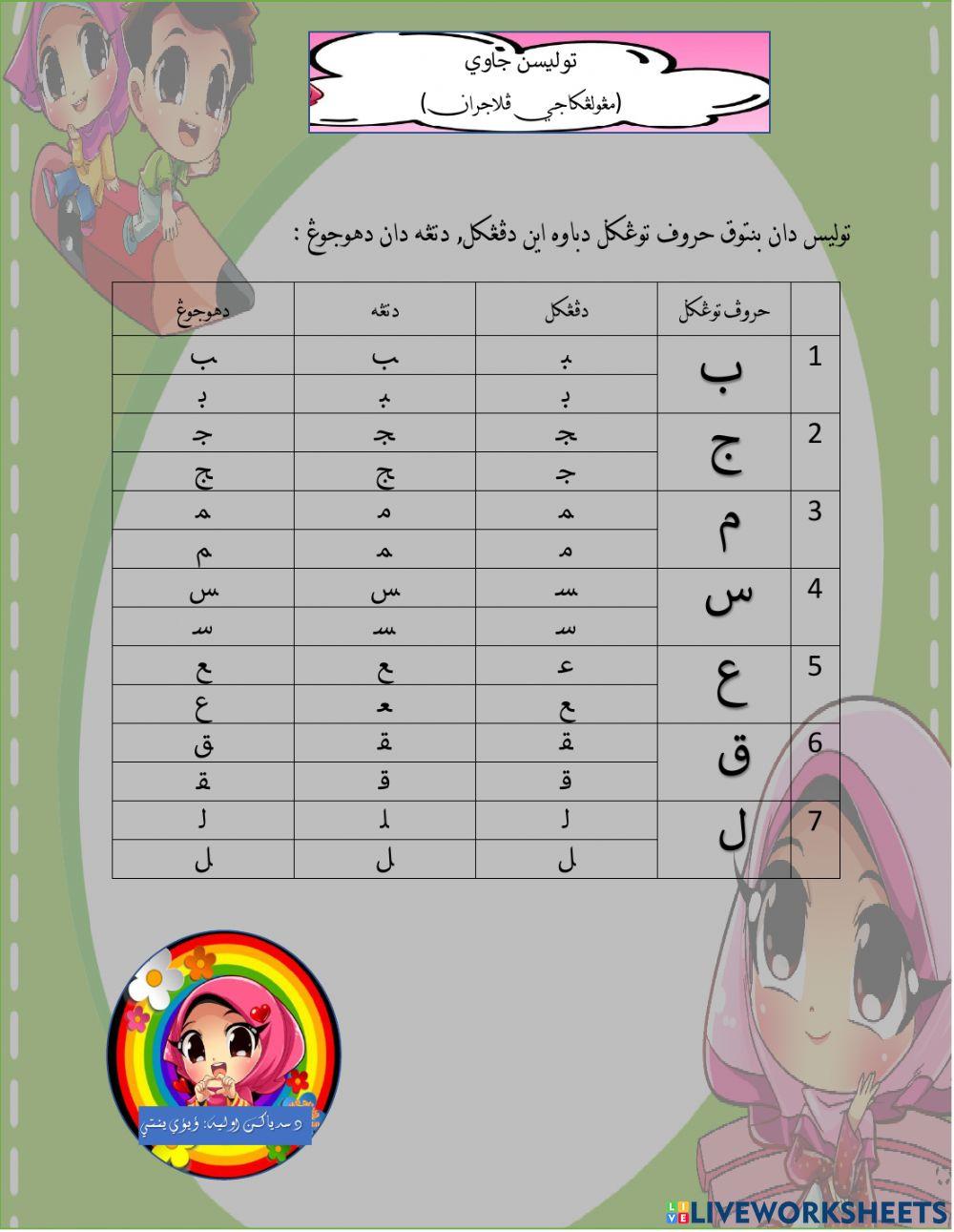 Tulisan Jawi