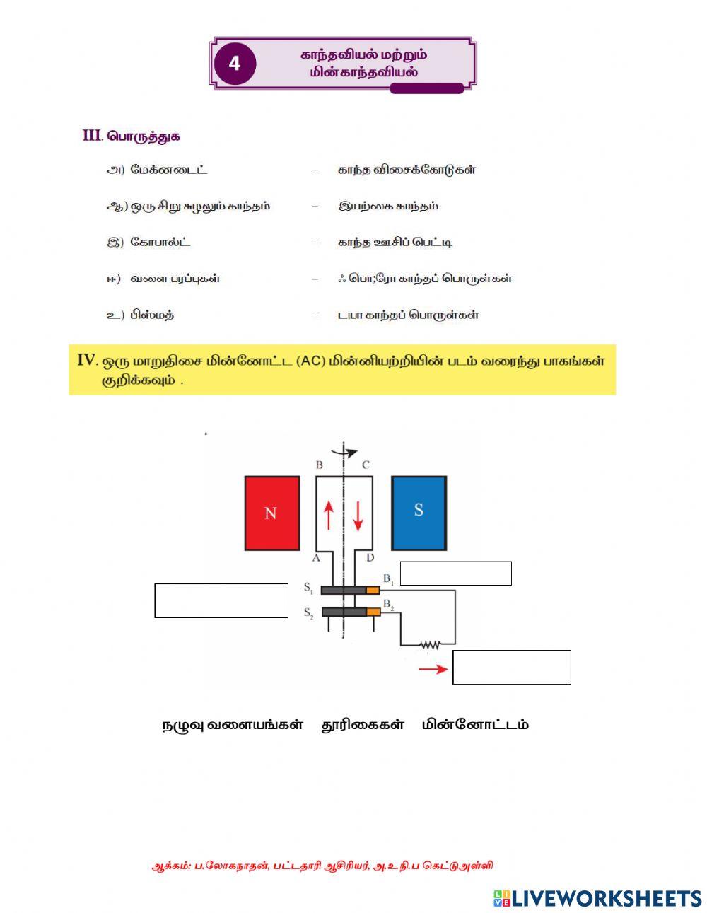 புத்தாக்கப் பயிற்சி-காந்தவியல் மற்றும் மின்காந்தவியல்-2