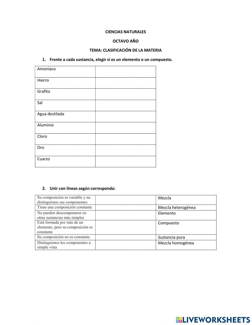 Clasificación de la Materia