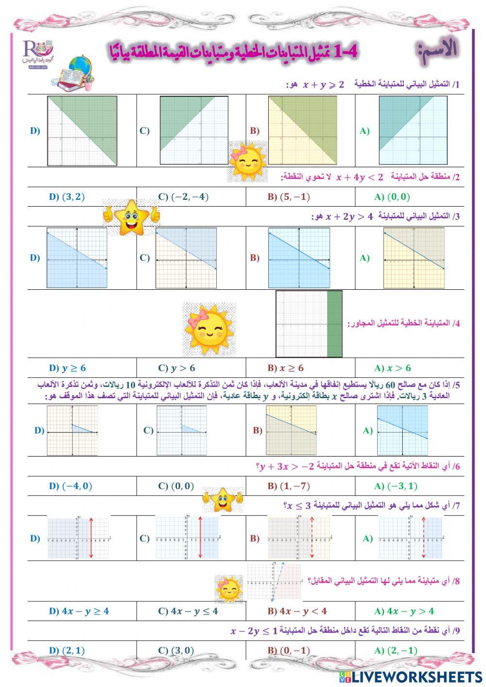 تمثيل المتباينات الخطية ومتباينات القيمة المطلقة بيانيًا