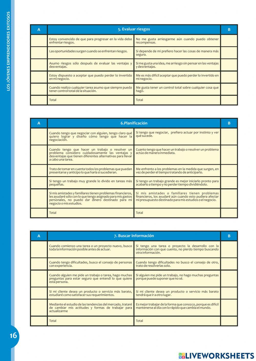 Desarrollo espíritu emprendedor 