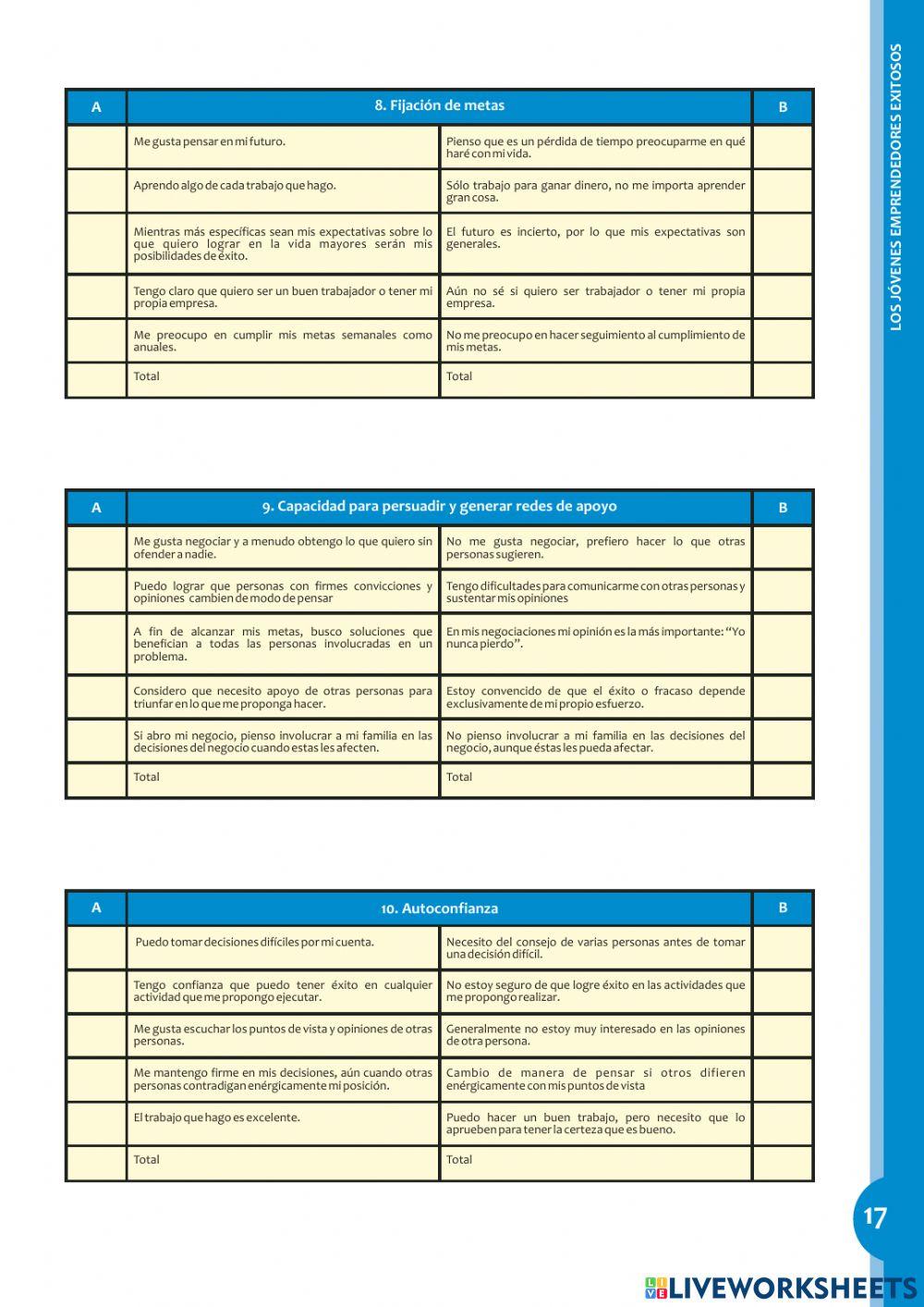 Desarrollo espíritu emprendedor 