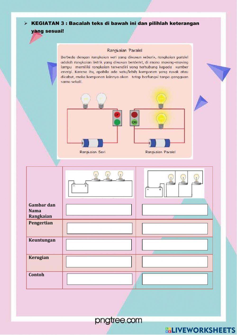 Kelas 6 Tema 3 Subtema 2 Pembelajaran 1