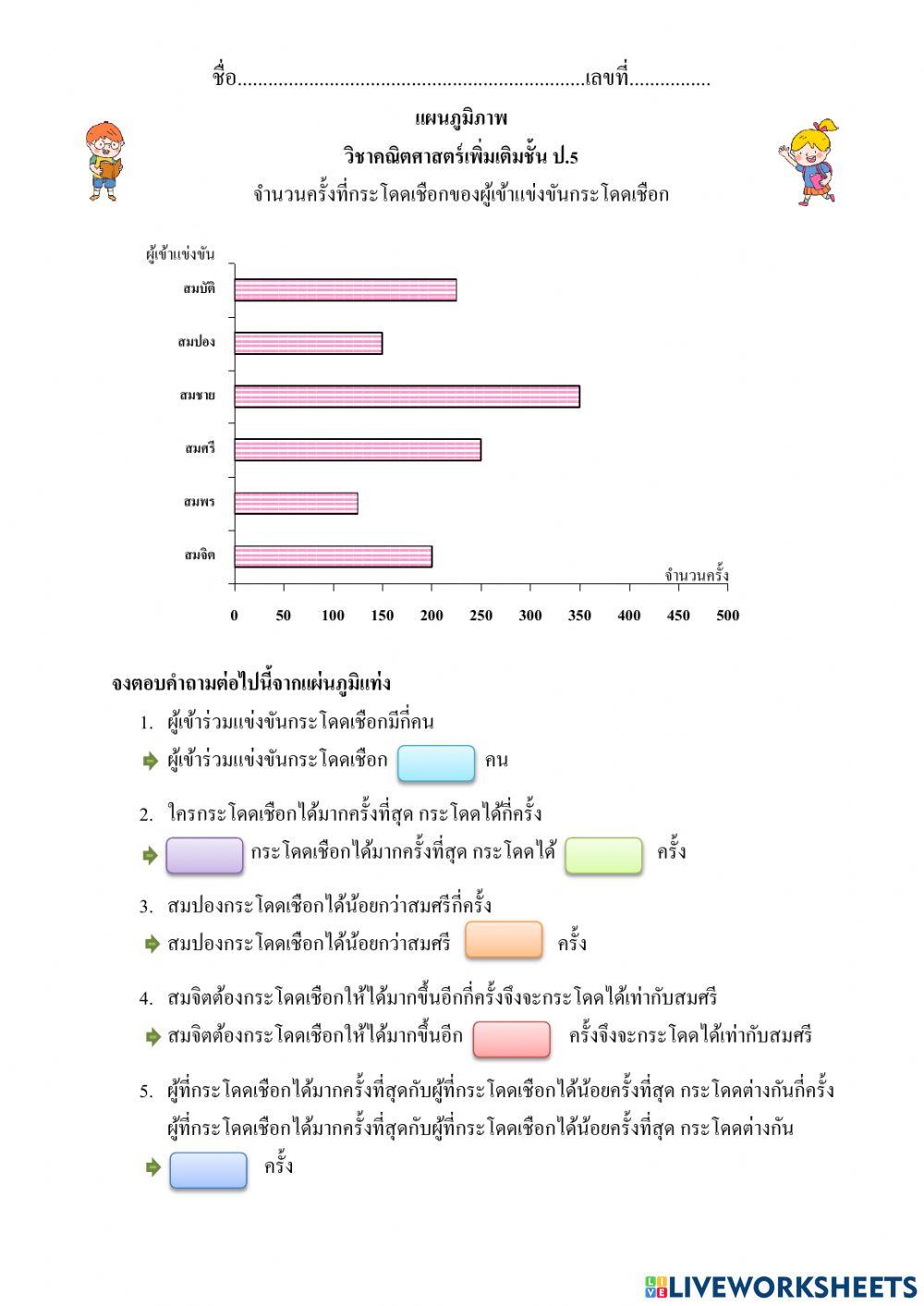 ใบงาน เรื่อง แผนภูมิแท่ง