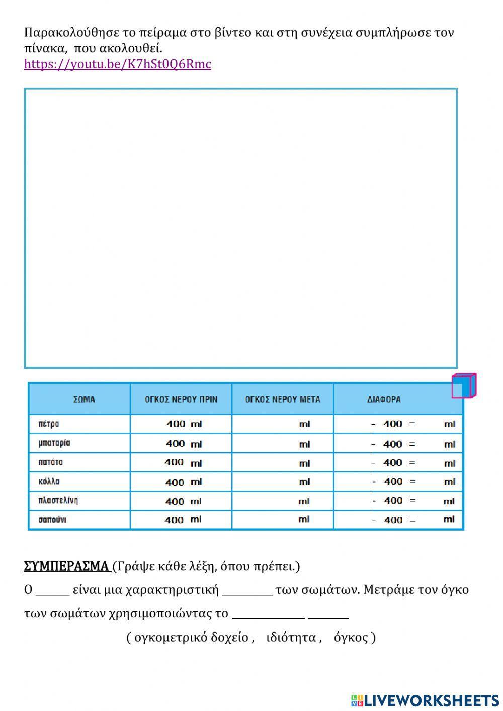 Υλικά σώματα - ΦΕ1: Όγκος