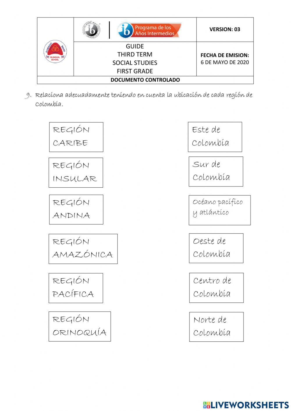 Regiones de colombia