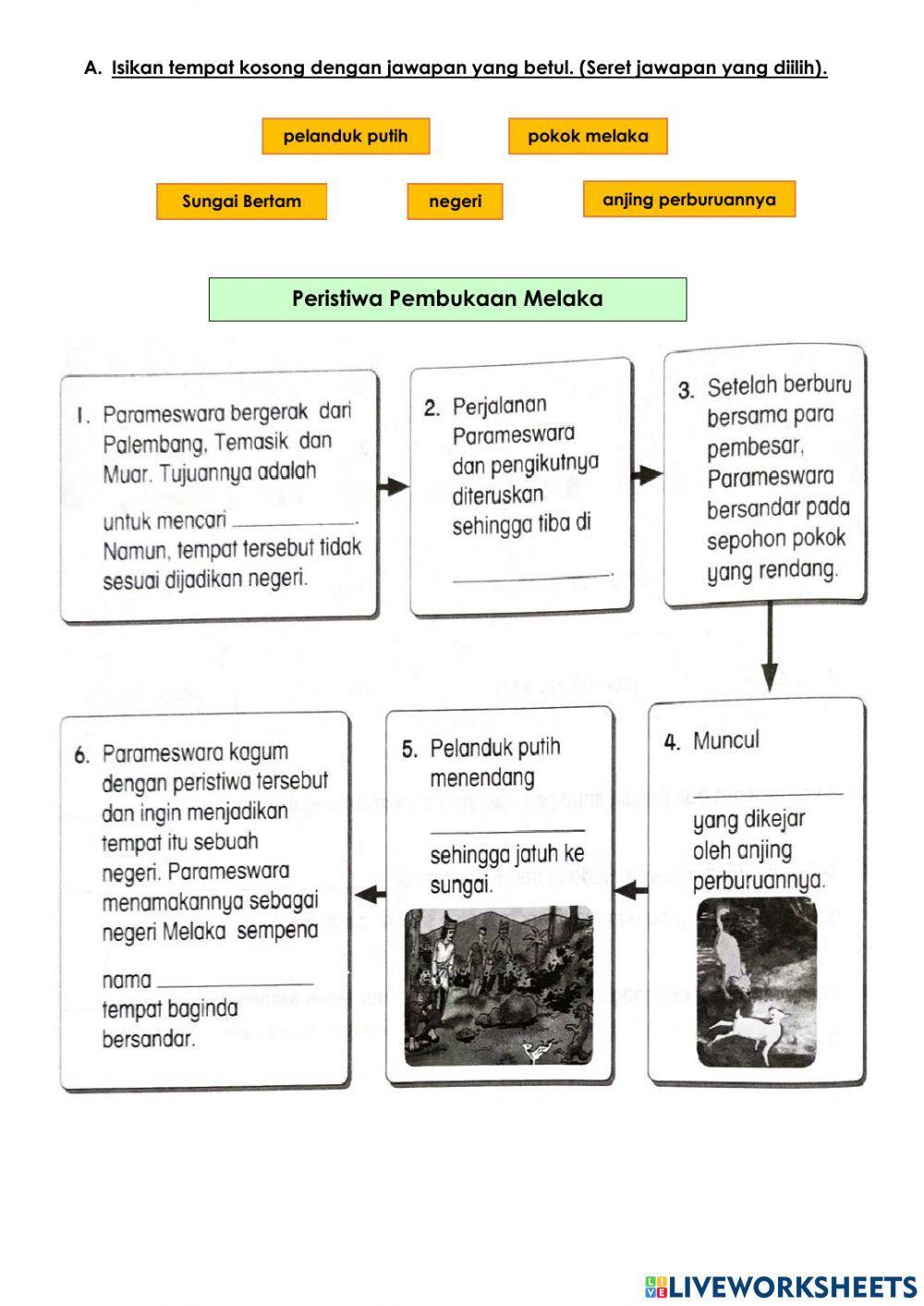 Peristiwa Pembukaan dan Keistimewaan Melaka