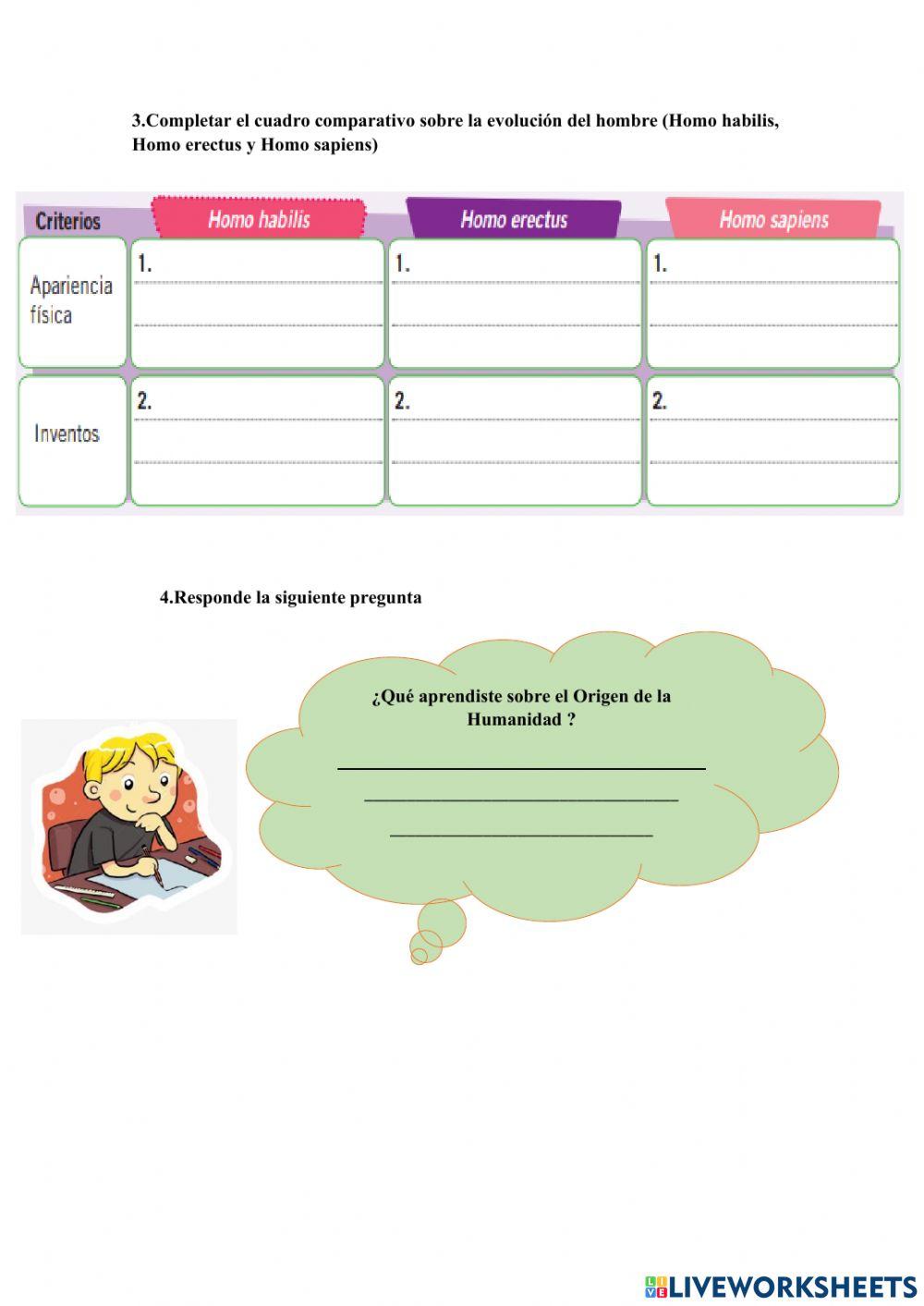 Origen de la humanidad