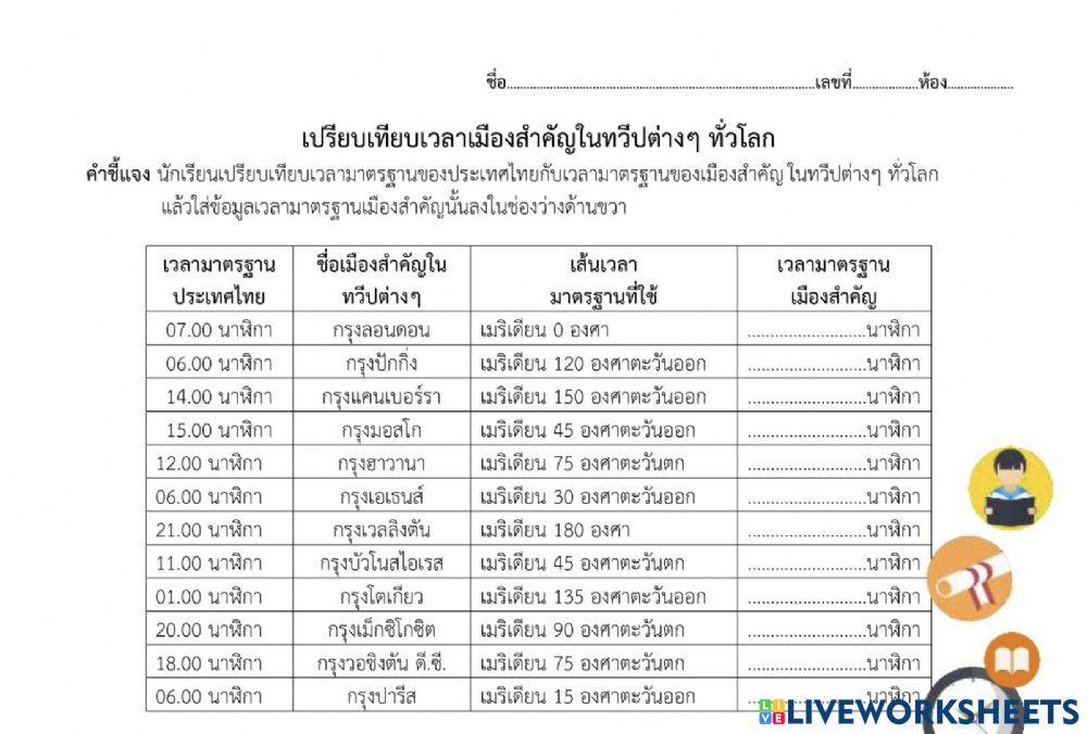 เวลาโลก