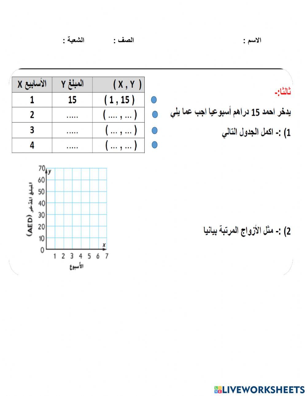 تمثيل العلاقات