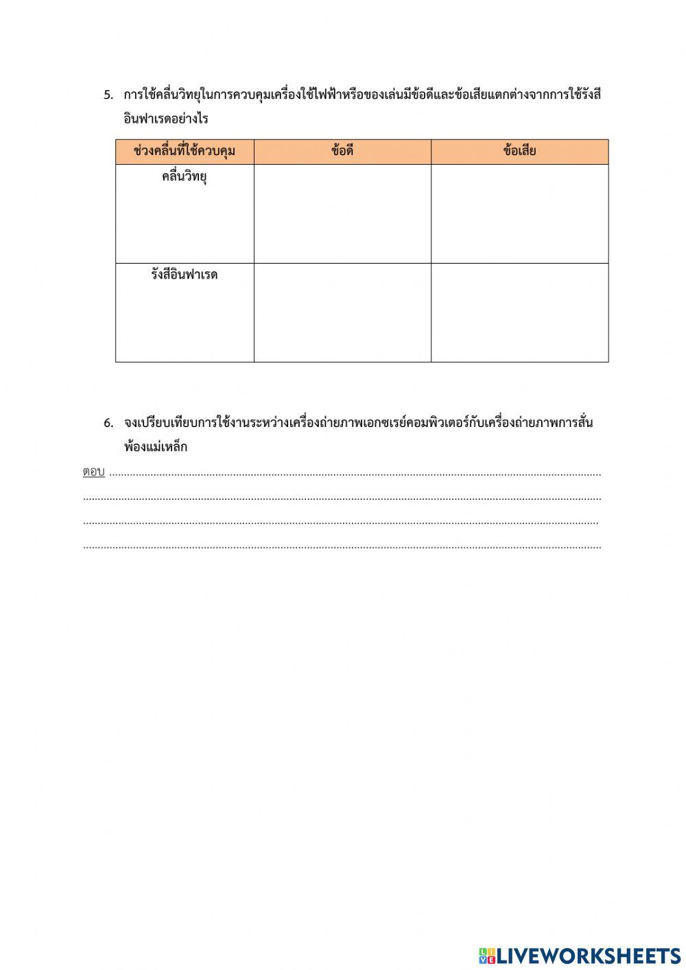 หลักการทำงานอุปกรณ์