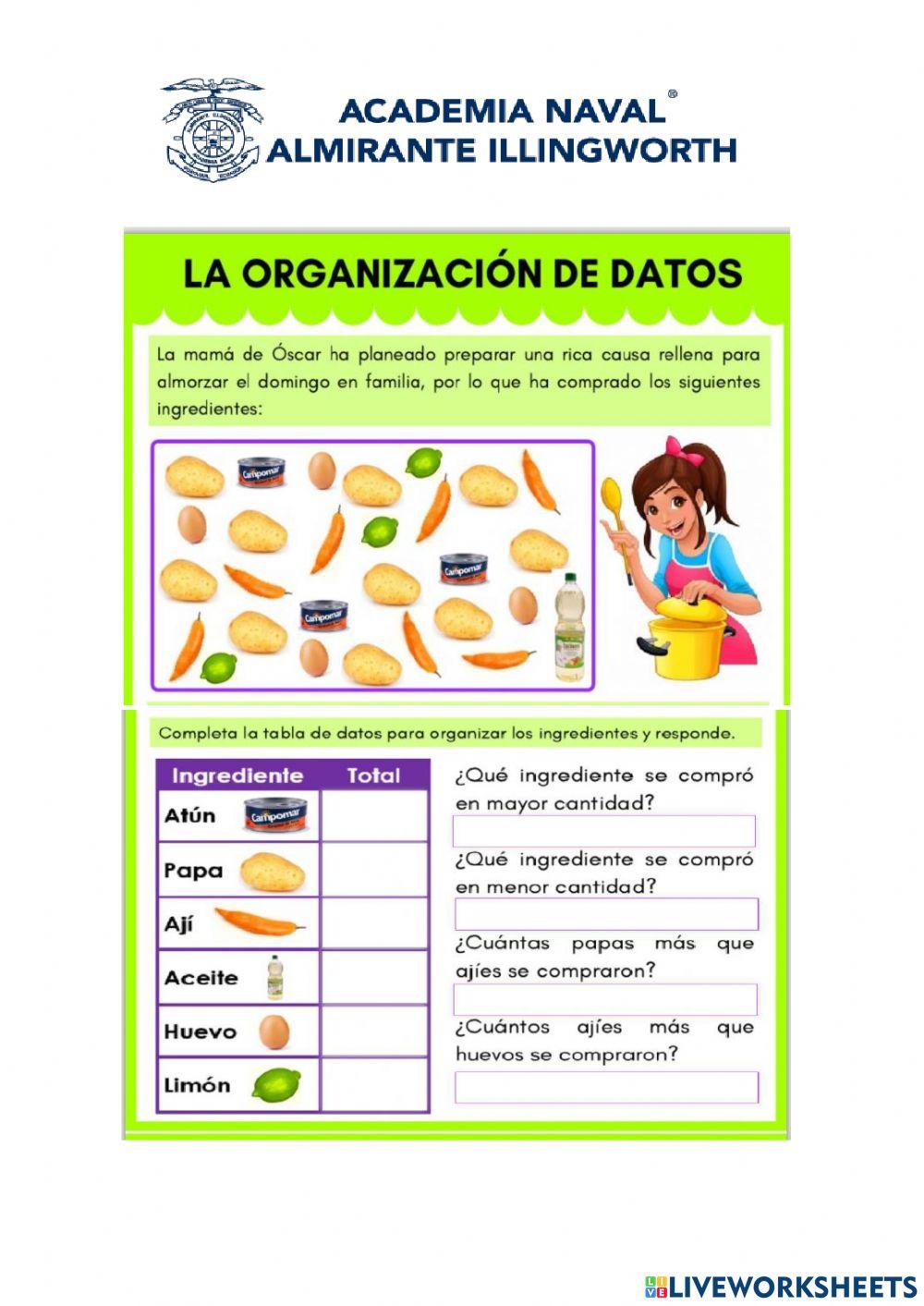 ORGANIZAR DATOS