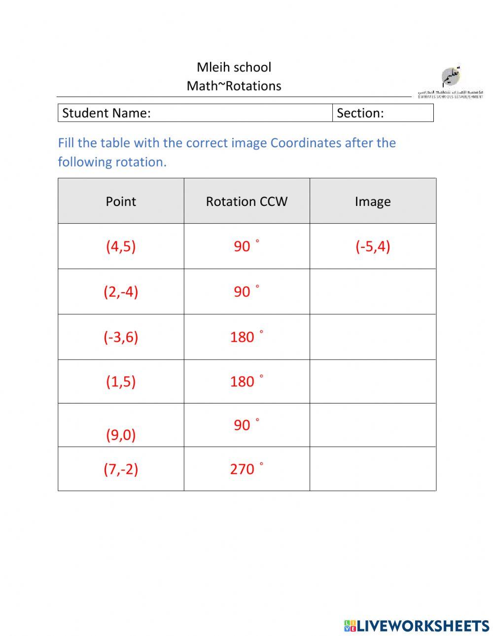 Rotation Rules | Free Interactive Worksheets | 6715762