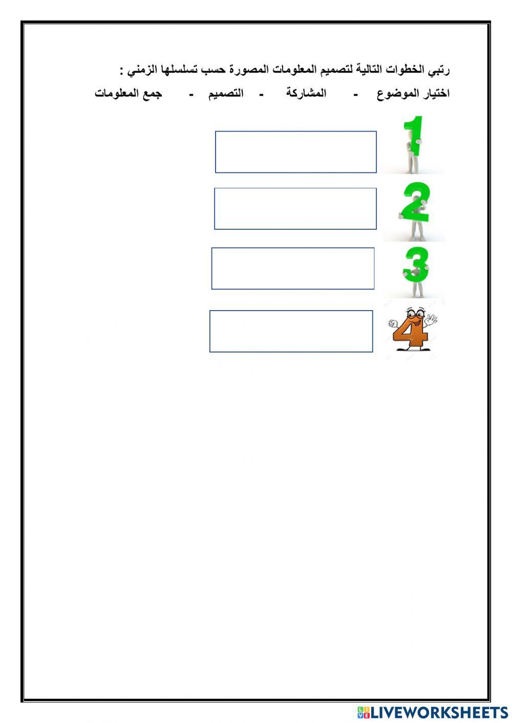 خطوات تصميم معلومات مصورة