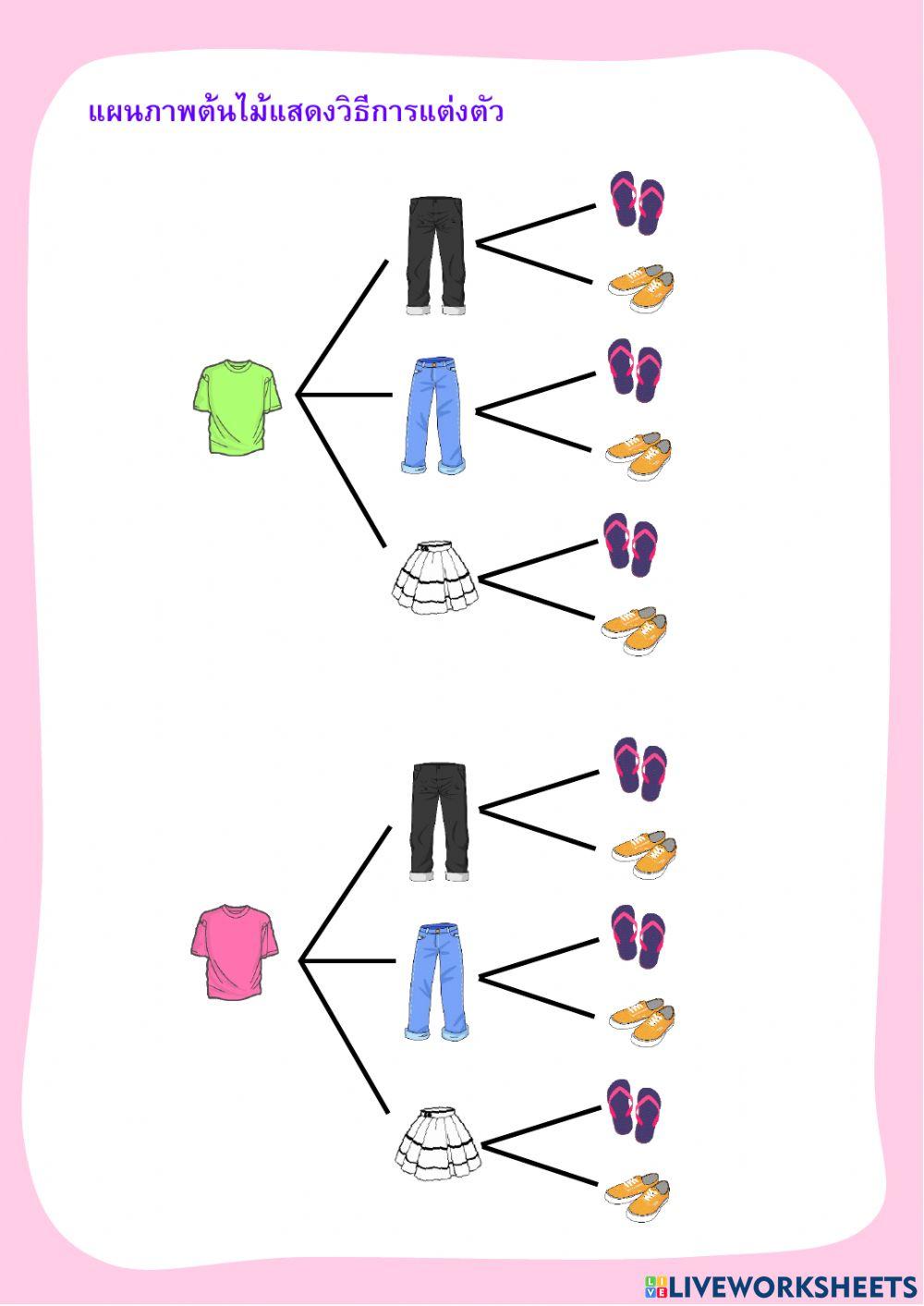 แฟชั่นดีไซน์