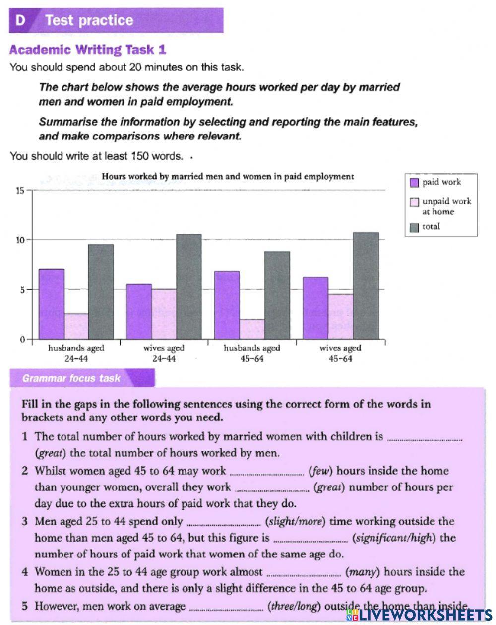 IELTS Comparative