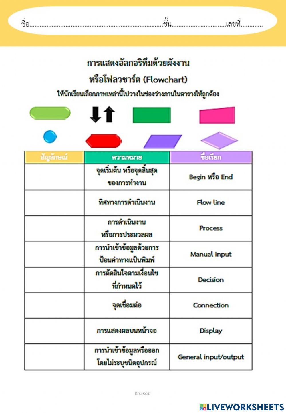 ผังงาน