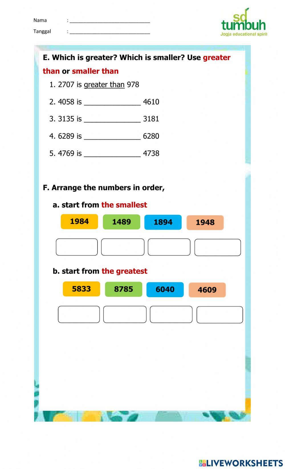 CIPP Math-Numbers