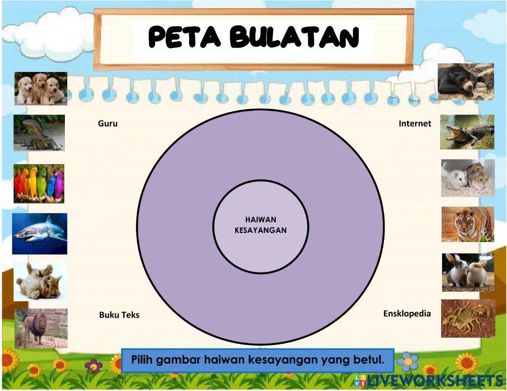 Bahasa melayu komunikasi kssmpk t1