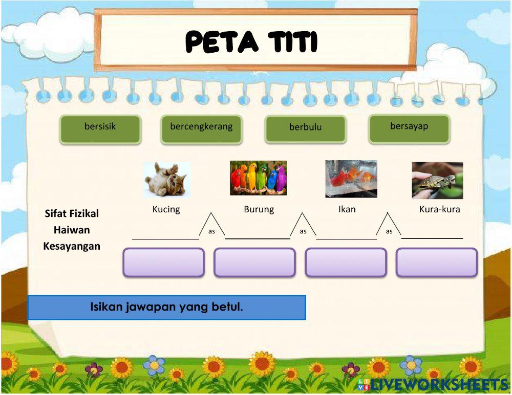 Bahasa melayu komunikasi kssmpk t1