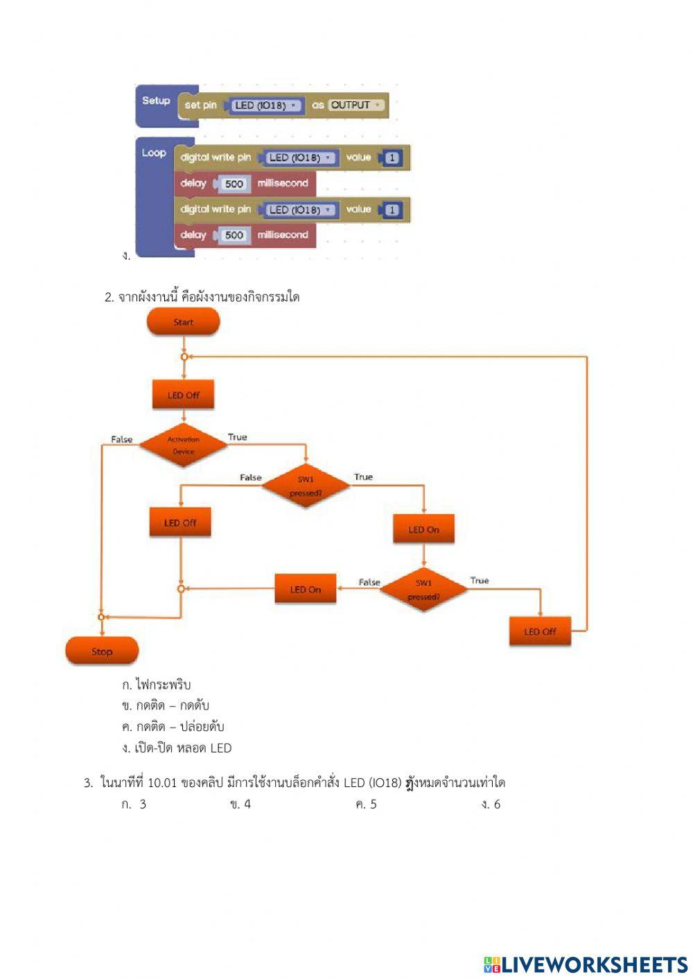 กิจกรรมที่ 1 การใช้งาน IPST-WiFi เบื้องต้น