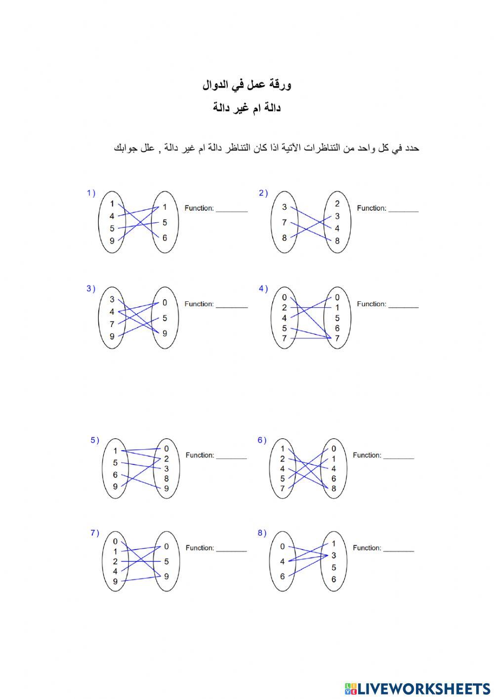 دالة ام غير دالة   function or not function