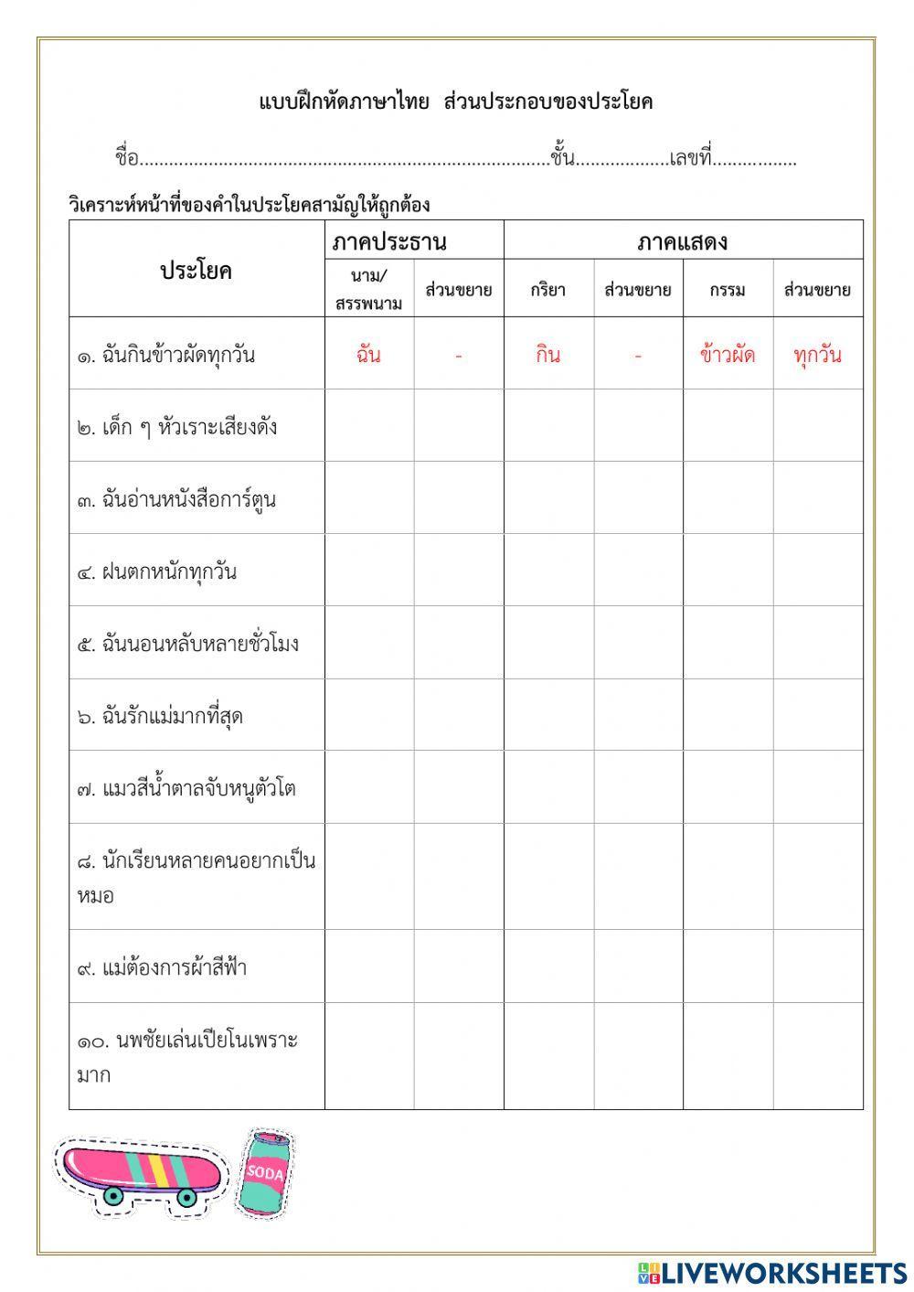 ใบงานส่วนประกอบของประโยค