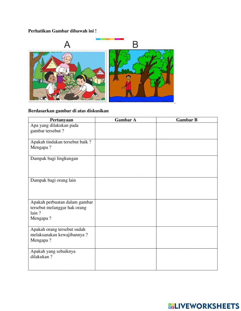 Tema 3 subtema 1 pembelajaran 1