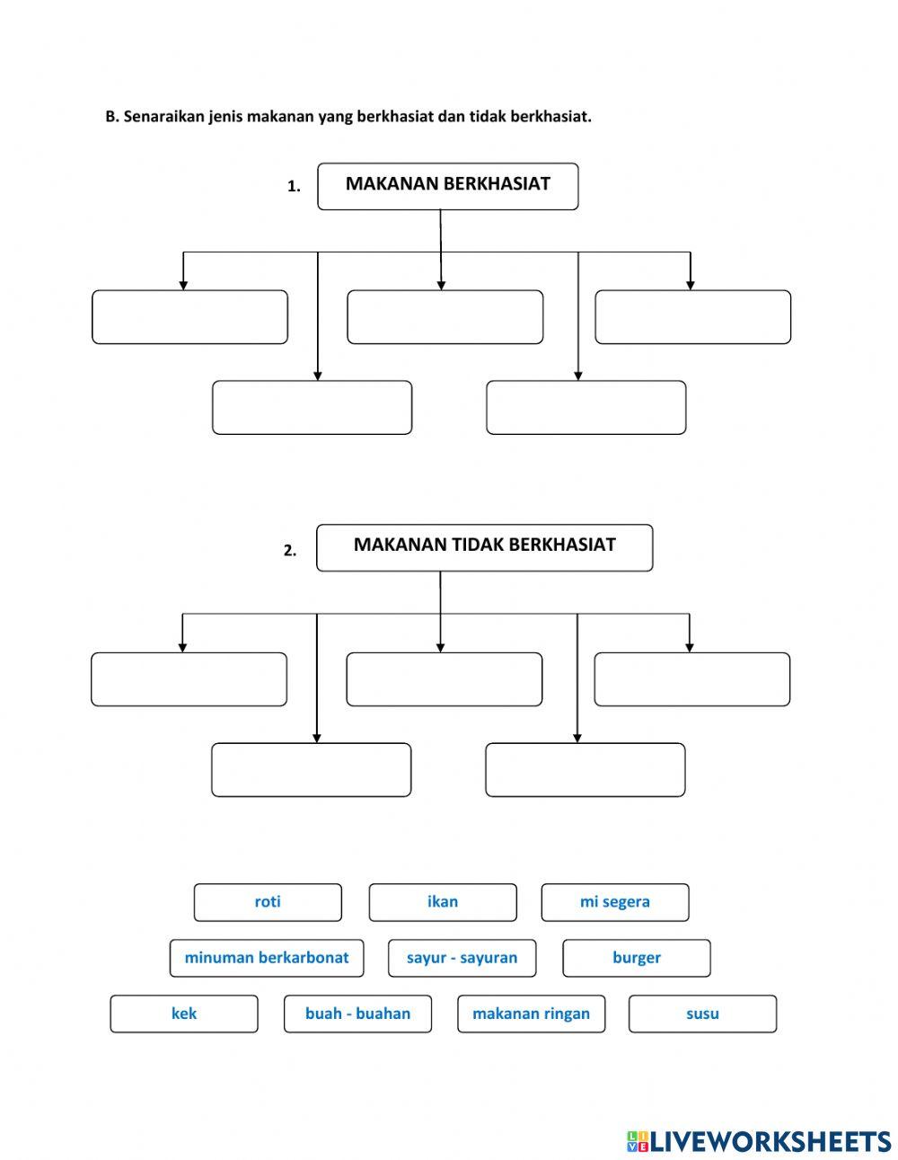 Nutrien menjamin kesihatan