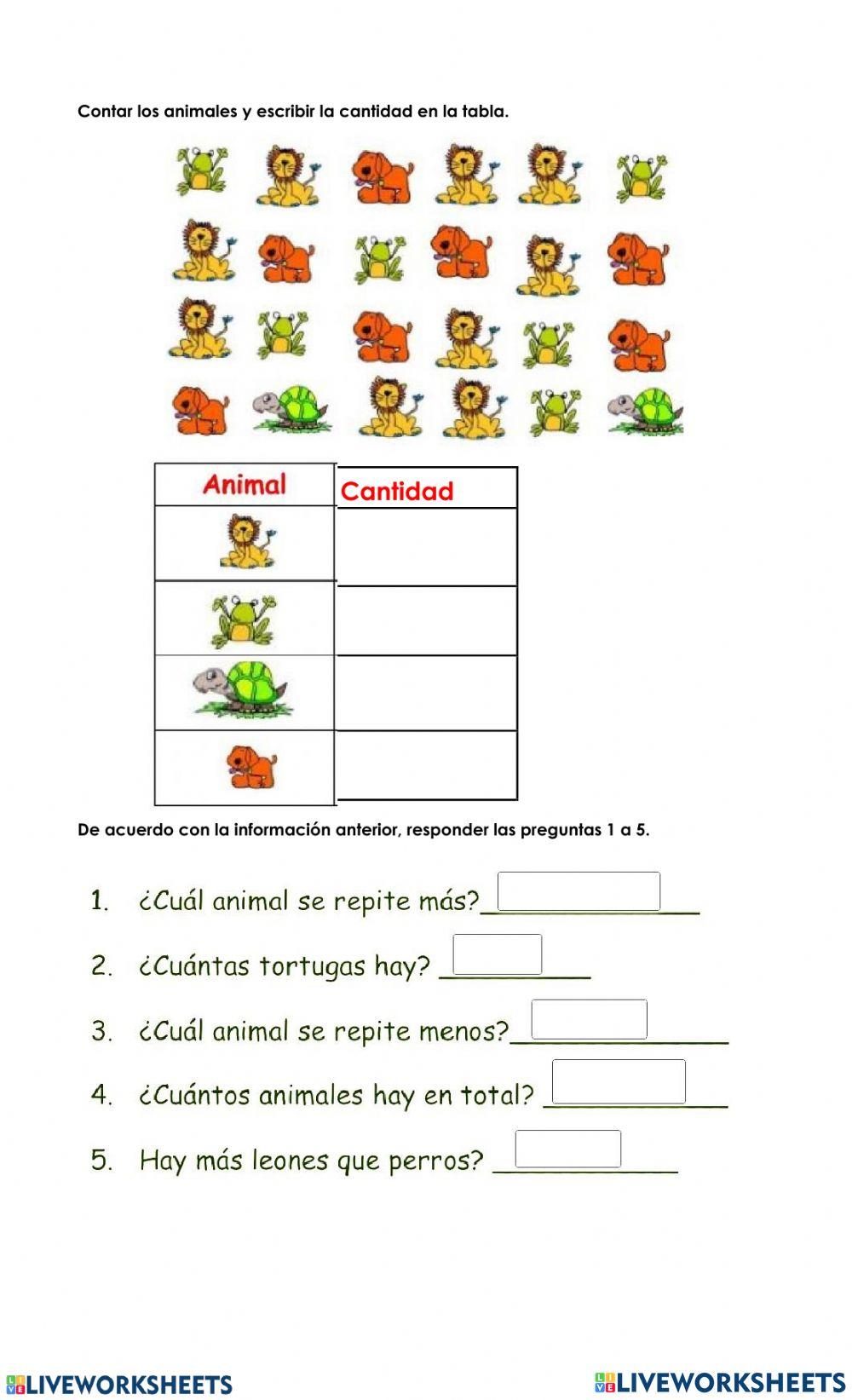 Organización de datos