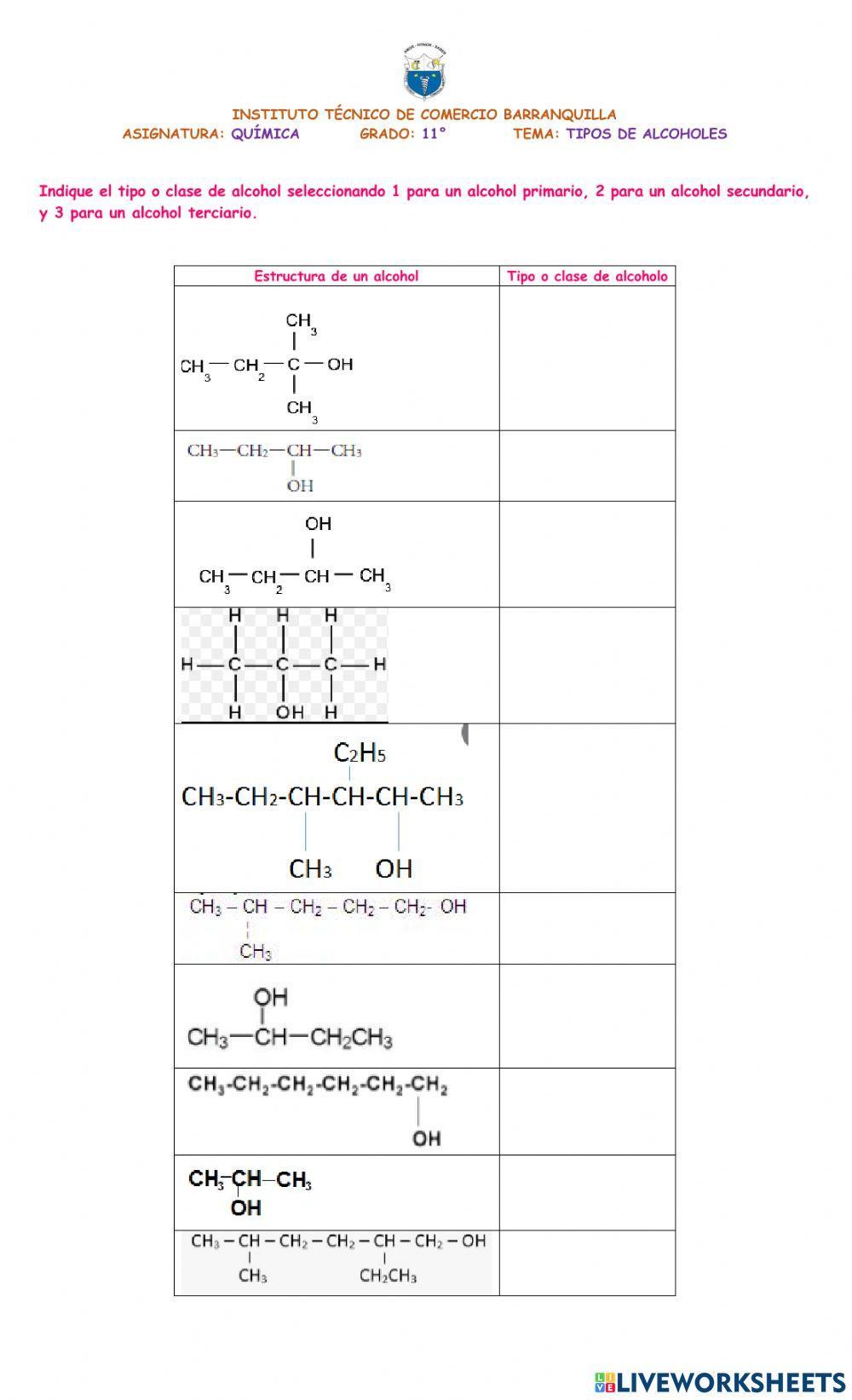 Tipos de alcoholes