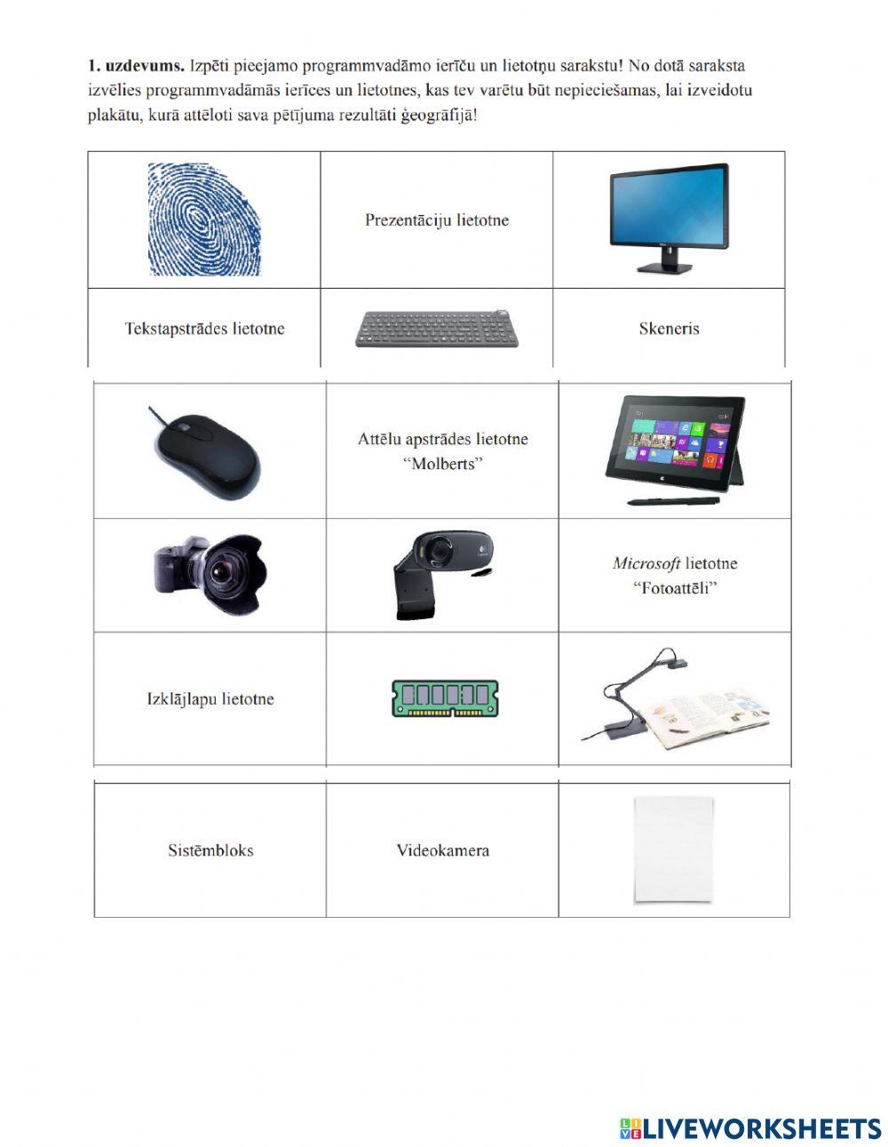 Programmvadāmās ierīces