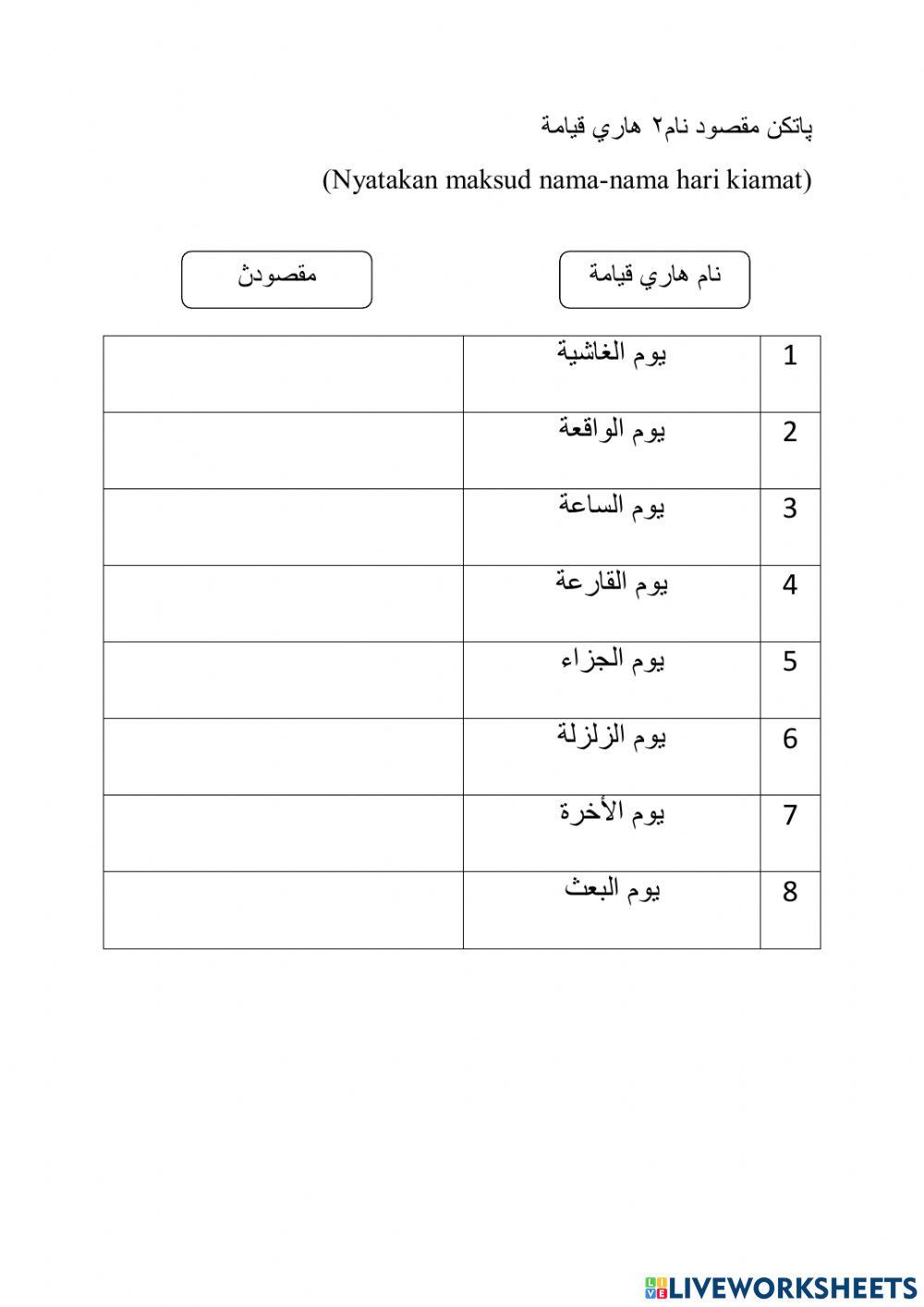 Nama lain bagi hari kiamat