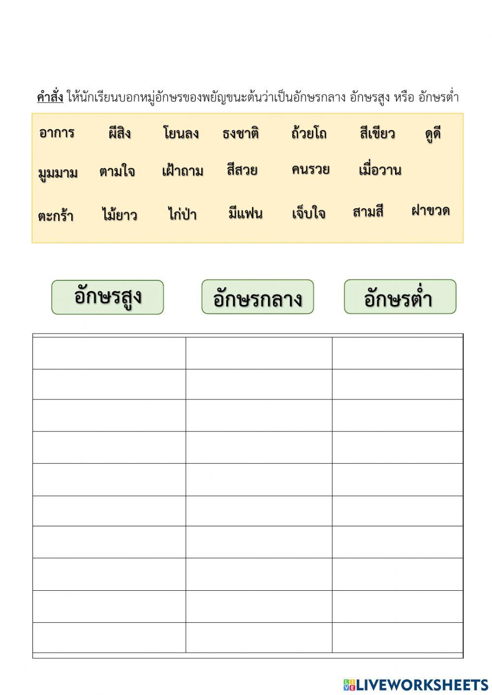 เรียนรู้ไตรยางค์