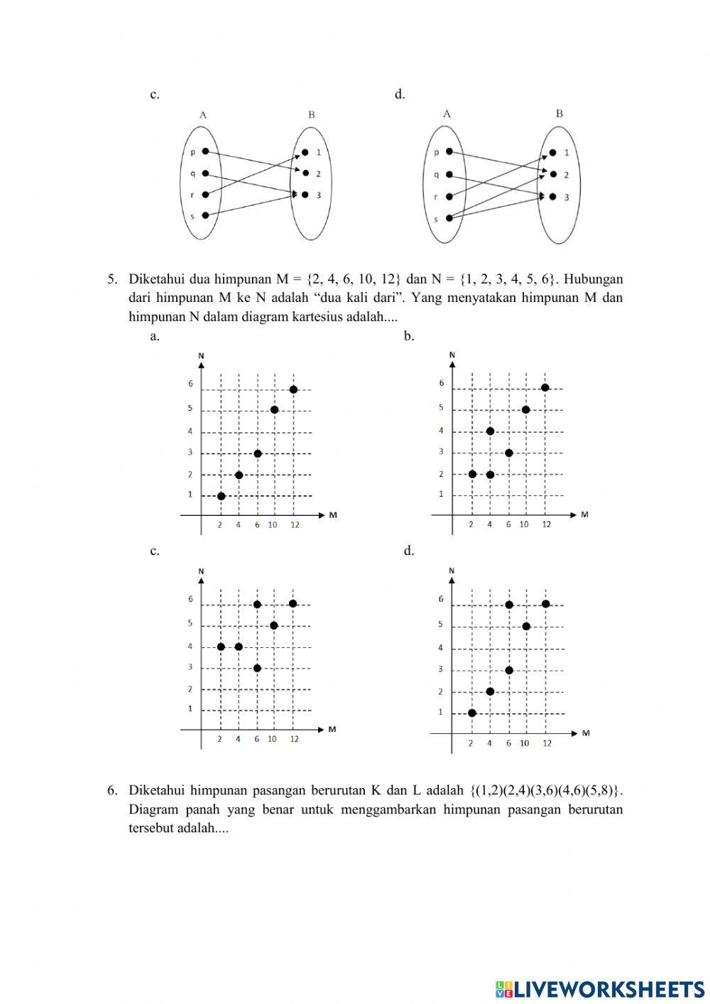 PH Relasi dan Fungsi