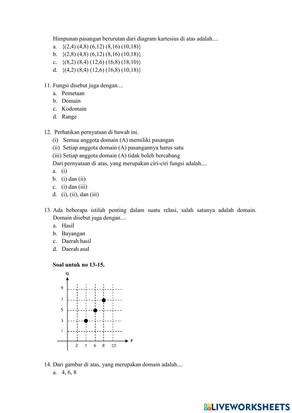 PH Relasi dan Fungsi
