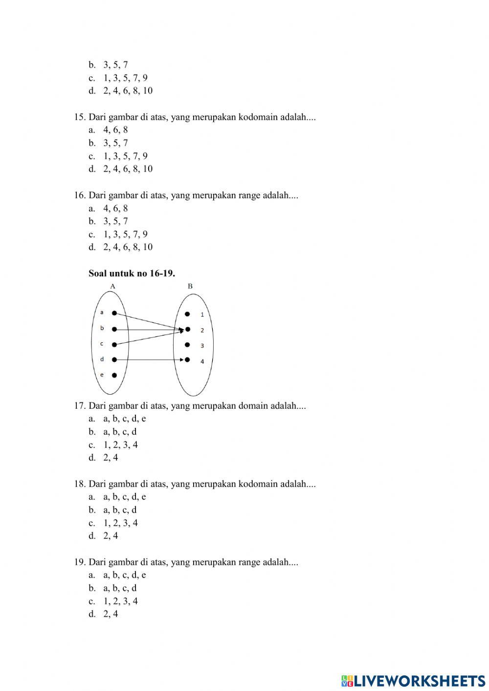 PH Relasi dan Fungsi