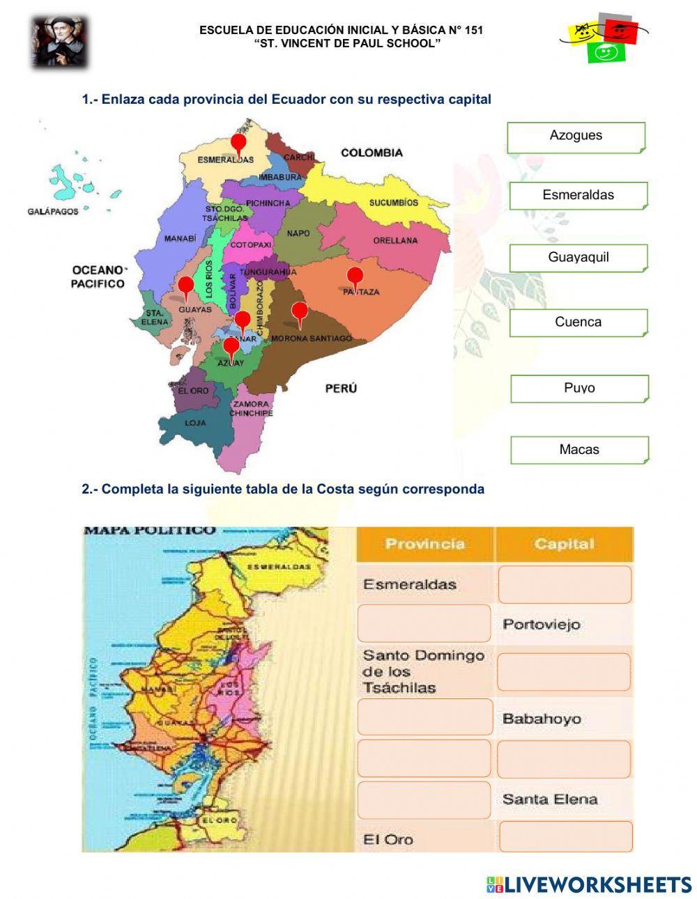 El Ecuador nuestra patria