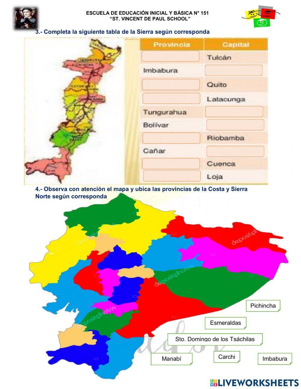 El Ecuador nuestra patria