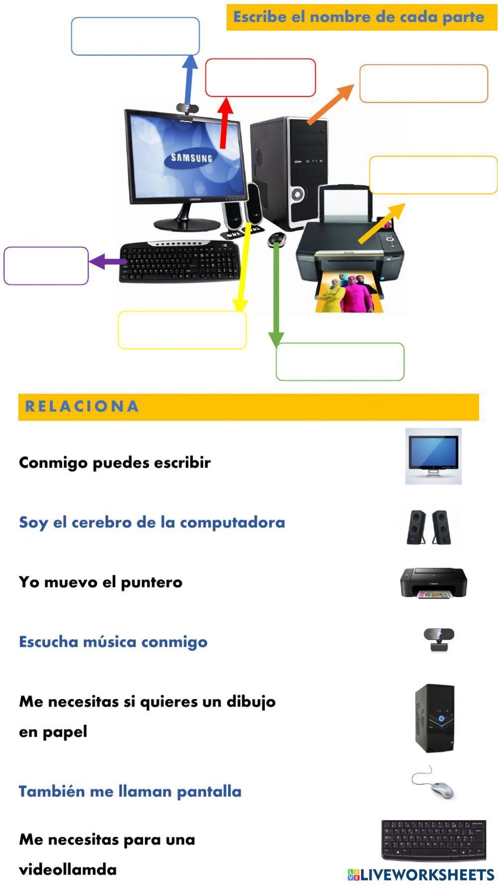 Partes de la computadora