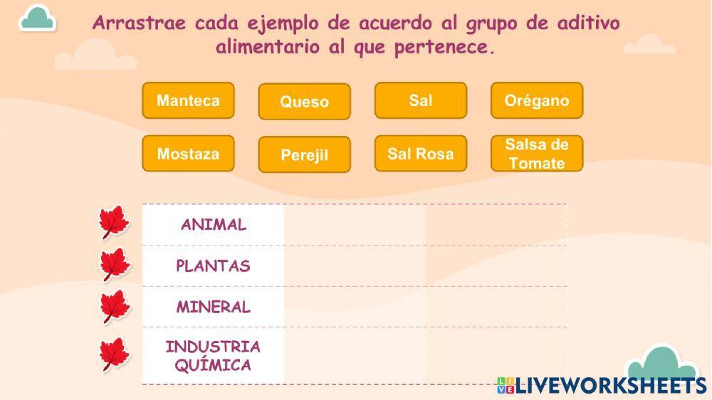 Aditivos Alimentarios