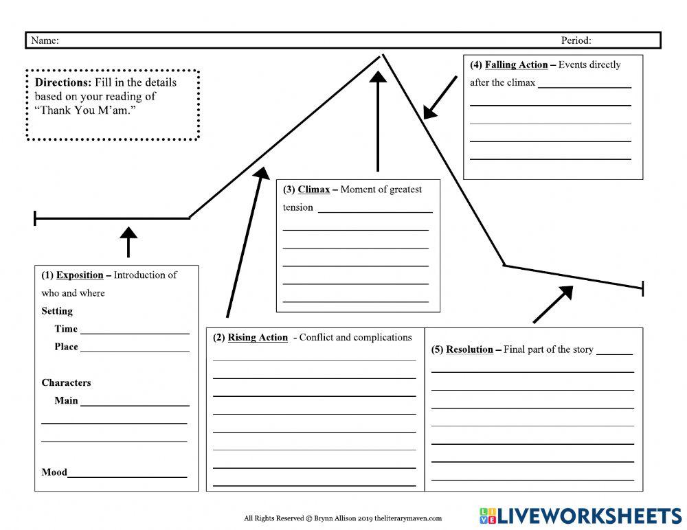 Storytelling Arc - Thank You M'am by Langston Hughes