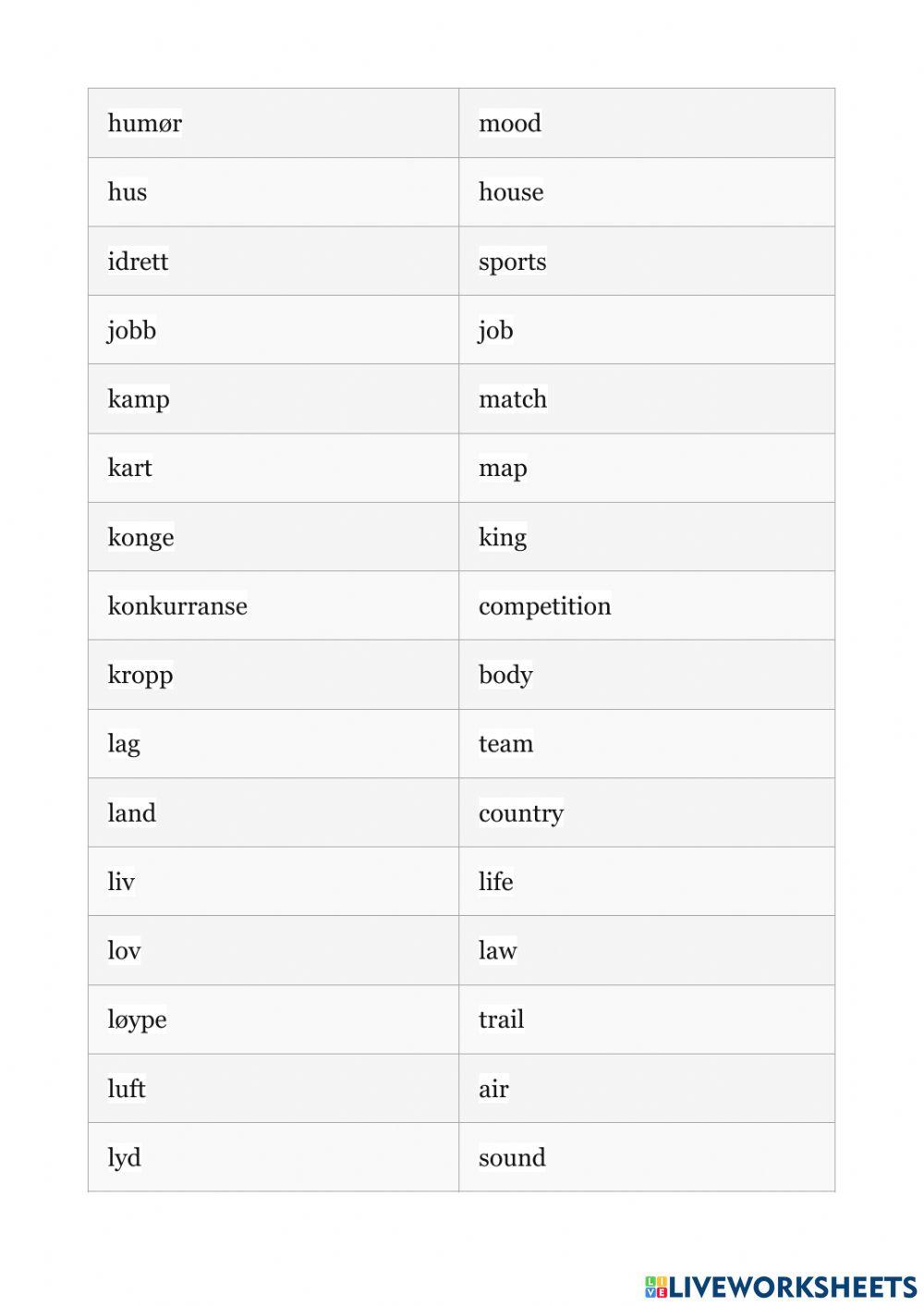 Useful nouns