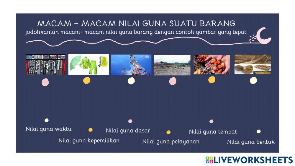 LKPD Kegiatan Ekonomi, Produksi