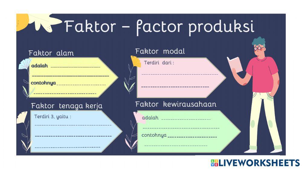 LKPD Kegiatan Ekonomi, Produksi