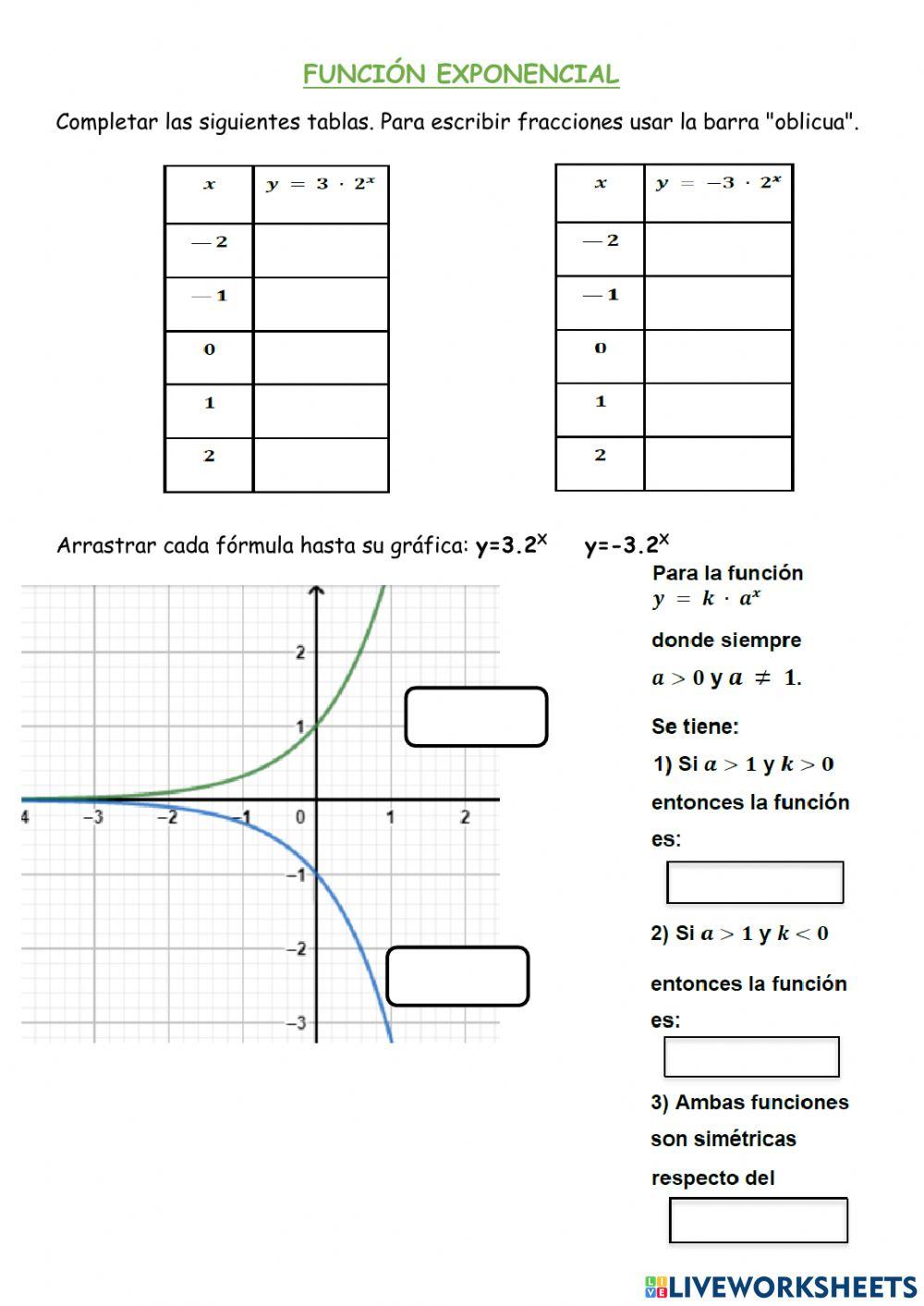 Función exponencial 1