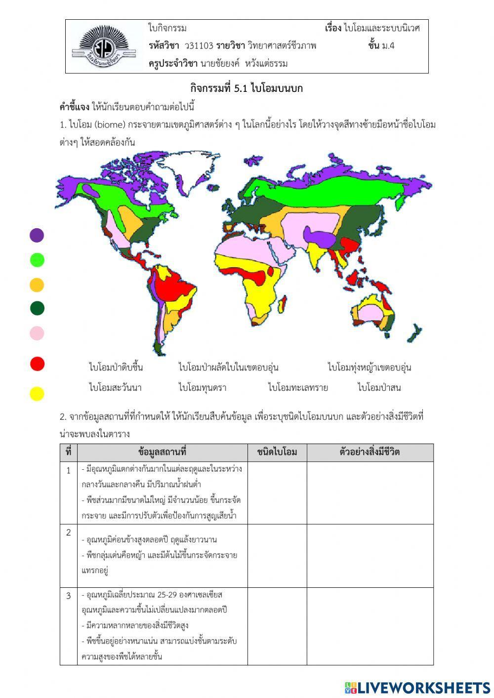 ไบโอมบนบก (Terrestrial biome)