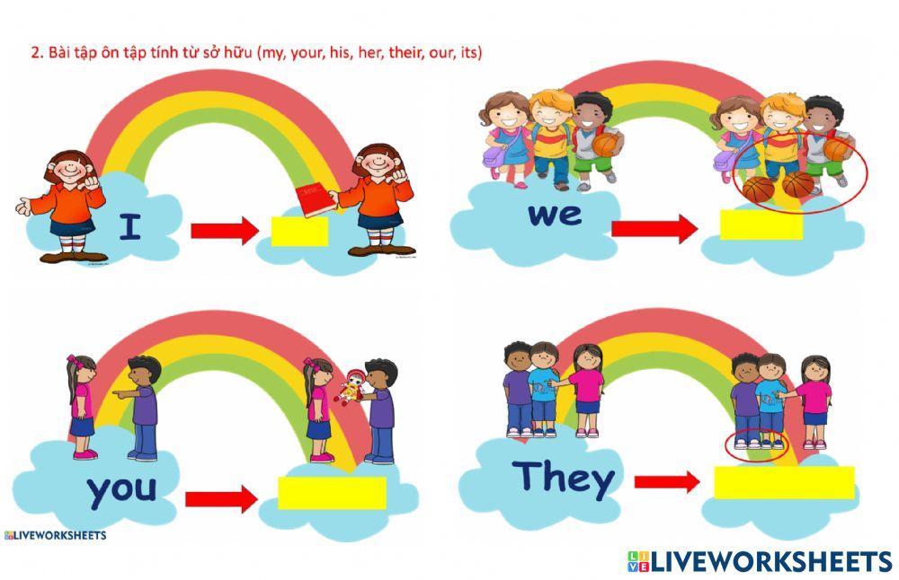 Tính từ sở hữu