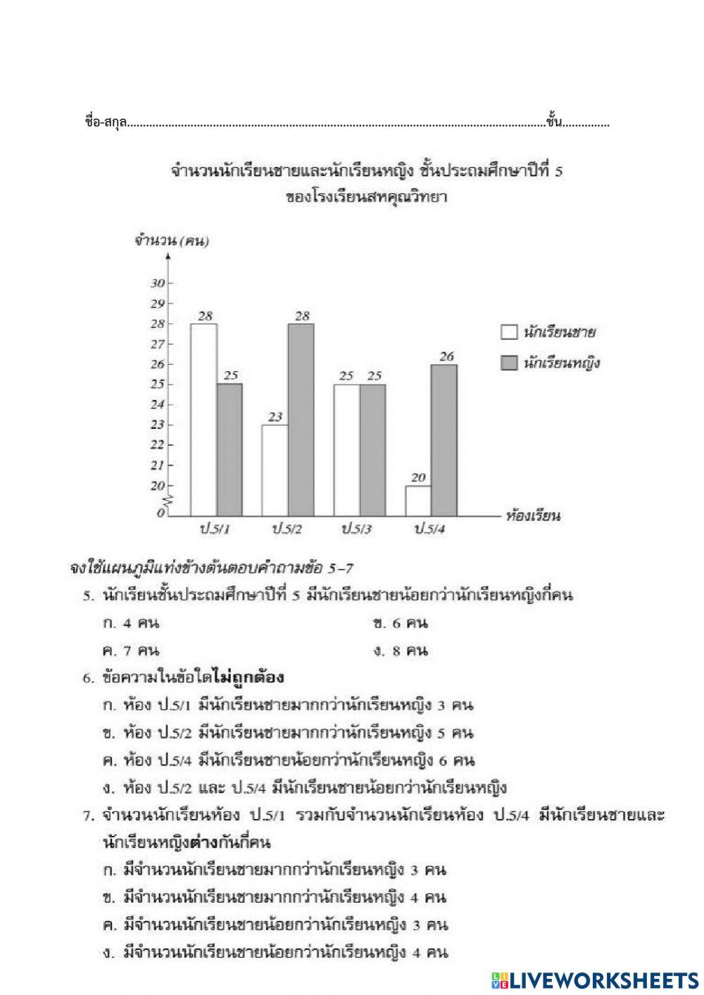 แบบทดสอบวัดผลสัมฤทธิ์เรื่องกราแท่งเชิงเปรียบเทียบ